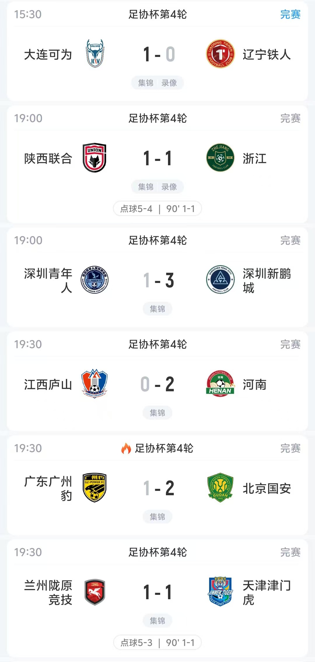 足协杯冷门夜:浙江点球负陕西,铁人、津门虎遭中乙球队淘汰