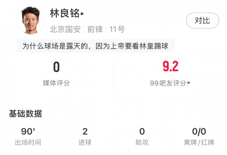 林良铭梅开二度加中柱造点，国安客场2-1淘汰广州豹