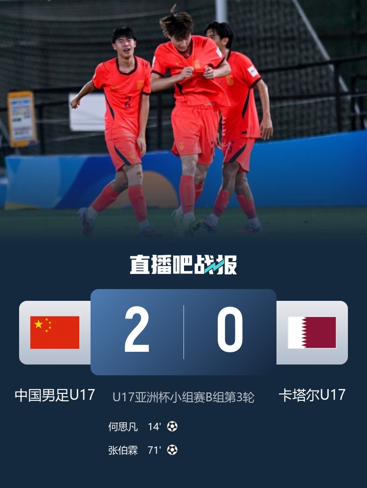 U17国足2-0卡塔尔 何思凡张伯霖建功 锁定世少赛门票