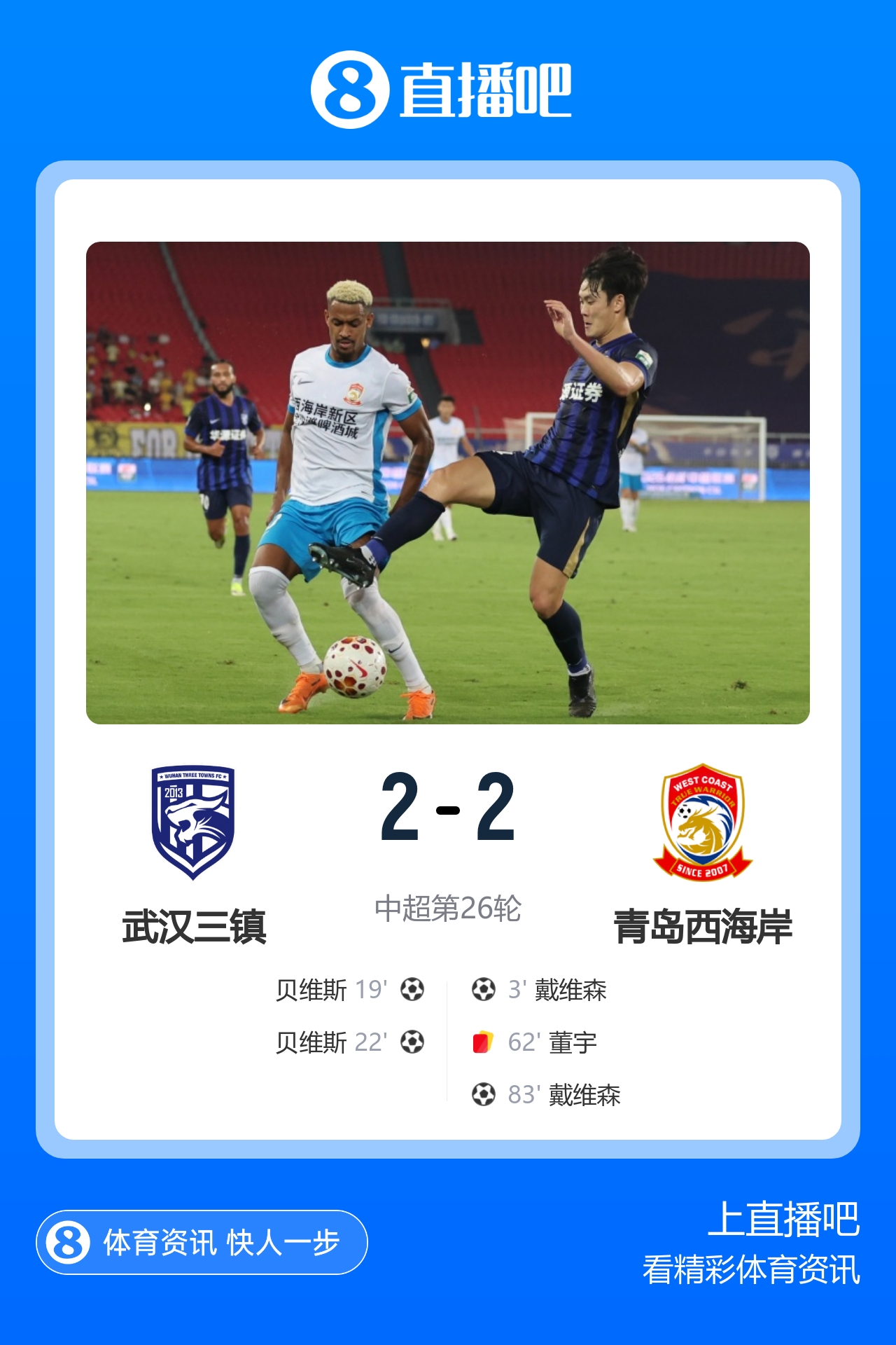 逃离降级区！三镇2-2西海岸 贝维斯双响 戴维森双响+世界波绝平