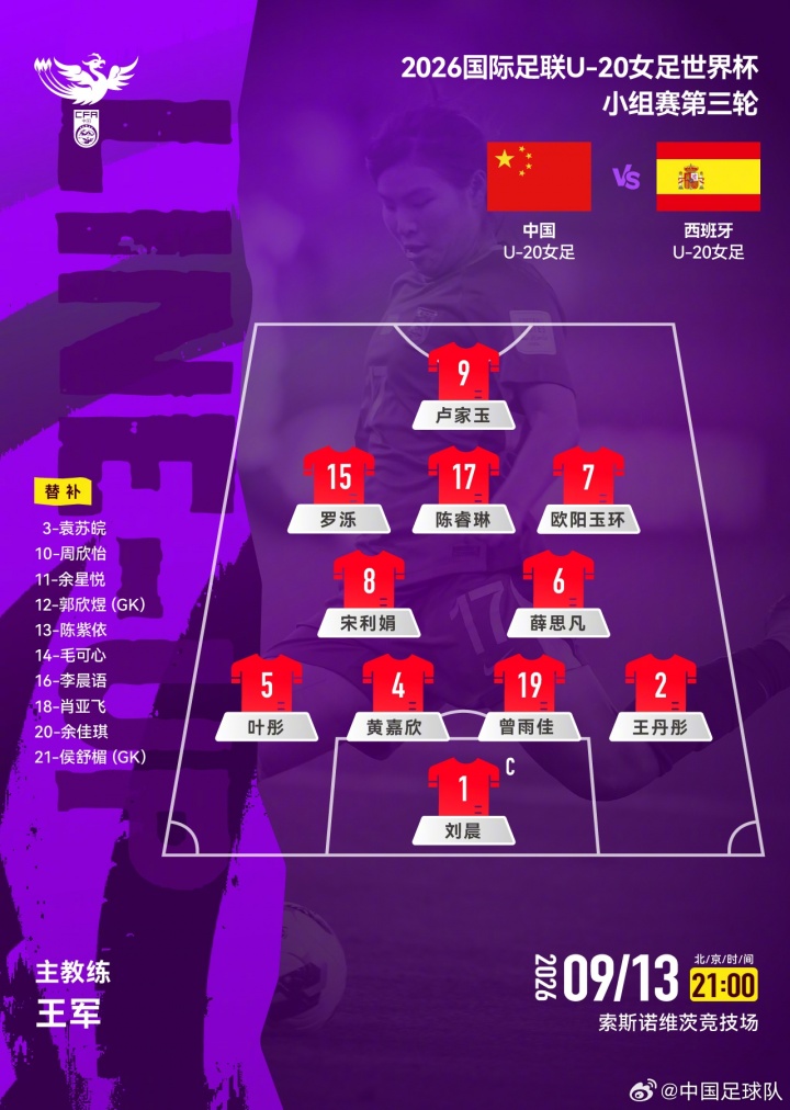 争头名!中国U20女足vs西班牙U20女足首发:欧阳玉环、卢家玉先发